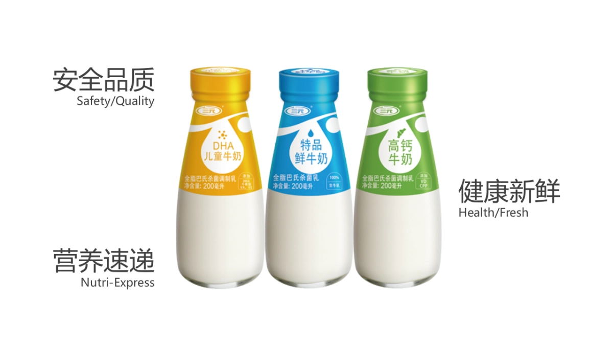 2019三元食品三元及递写字楼促销活动方案_第4页