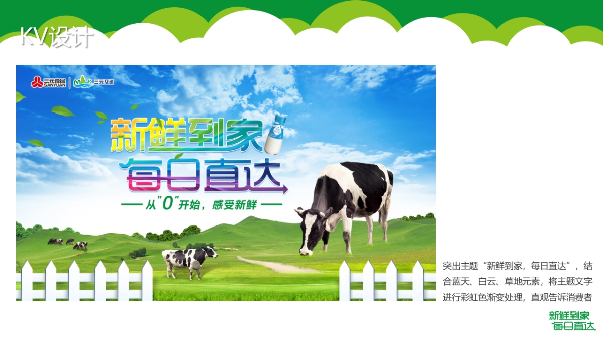 2019三元食品三元及递写字楼促销活动方案_第9页