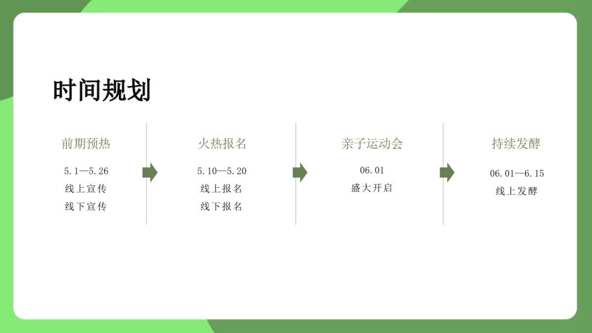 2021儿童节主题系列「欢乐亲子时光主题」活动策划方案_第8页