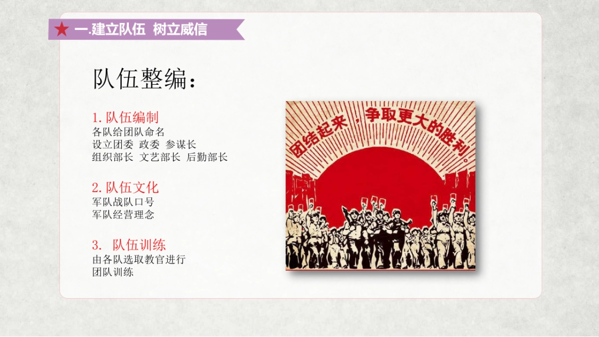 2019五四青年节团建红色教育党建活动方案_第7页