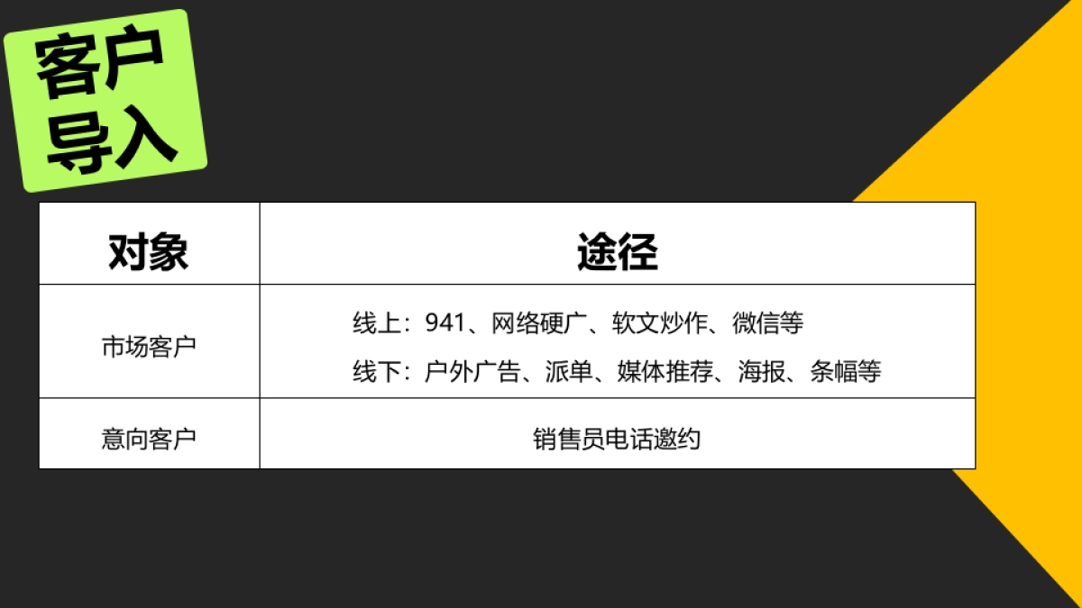 2019新城金樾和山皇家马戏节活动方案_第9页