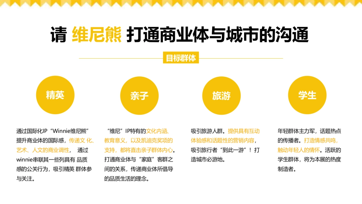 2020“寻找维尼”艺文大展活动策划方案_第6页