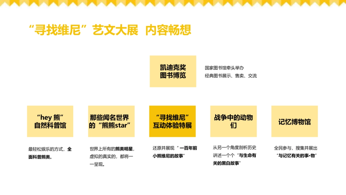 2020“寻找维尼”艺文大展活动策划方案_第9页