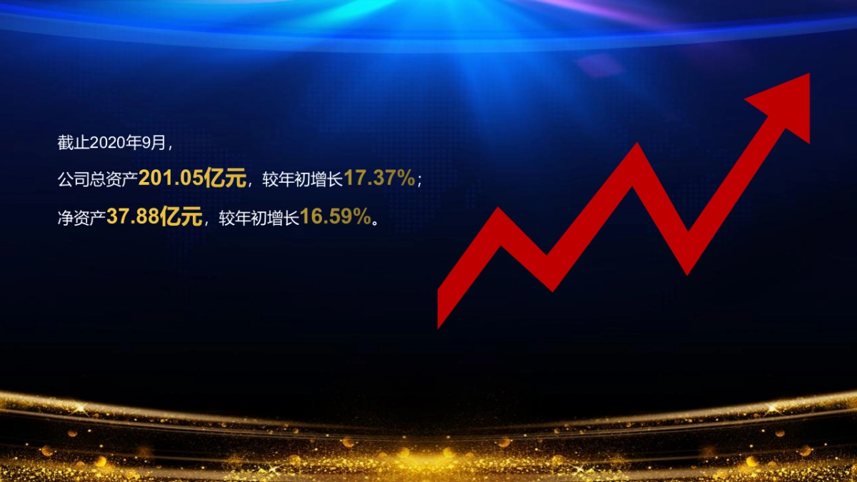 2020东吴人寿保险年度团险渠道高峰会(回归初心 塑型未来主题)活动策划方案_第6页