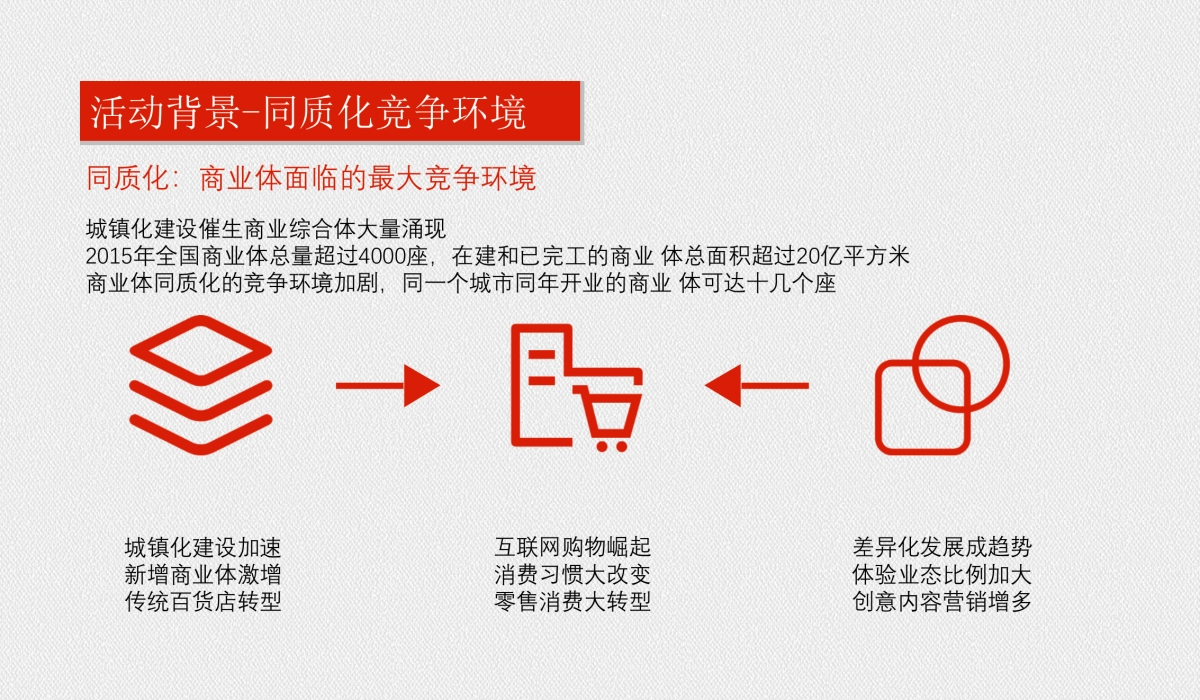 2020汉字岛主题汉字艺术节活动策划方案_第10页
