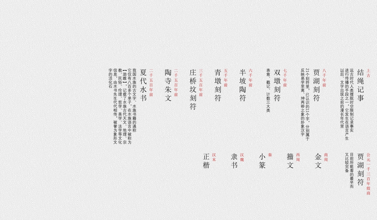 2020汉字岛主题汉字艺术节活动策划方案_第3页