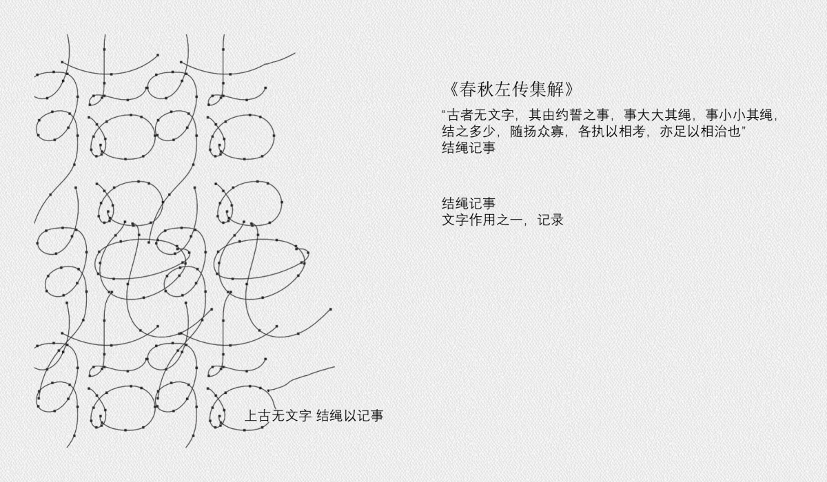 2020汉字岛主题汉字艺术节活动策划方案_第5页
