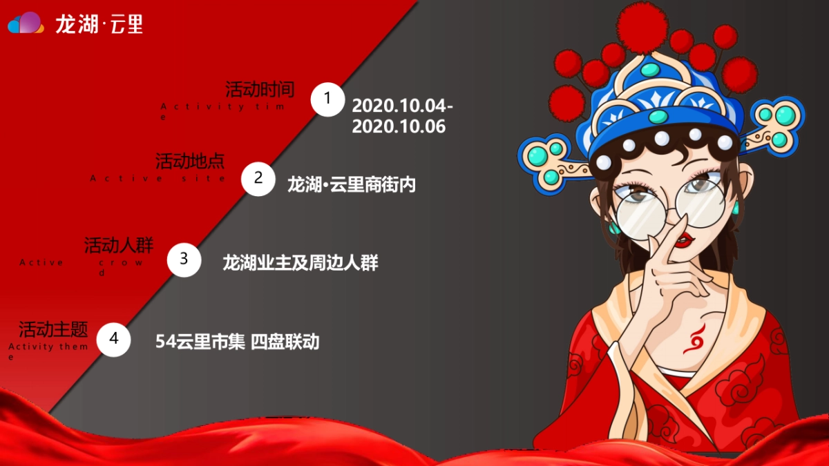 2020龙湖·云里商业街市集四盘联动活动策划方案_第10页