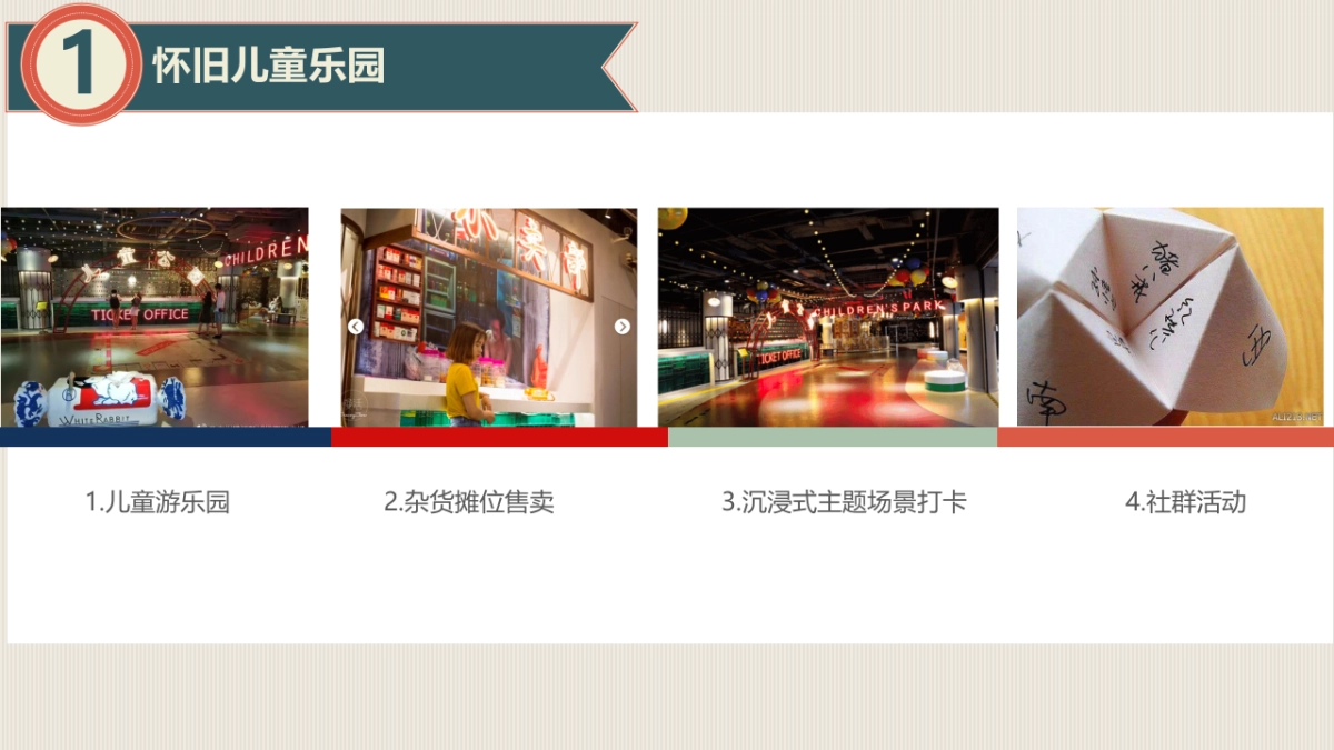 2020某购物中心夏日特别企划活动_第6页