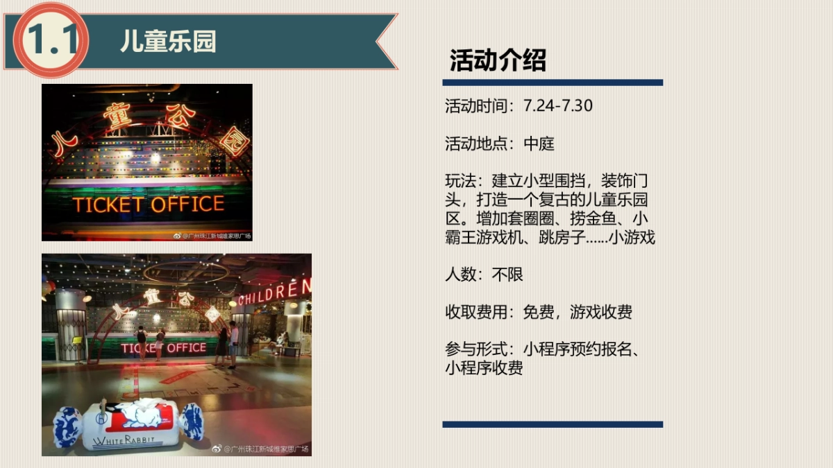 2020某购物中心夏日特别企划活动_第7页