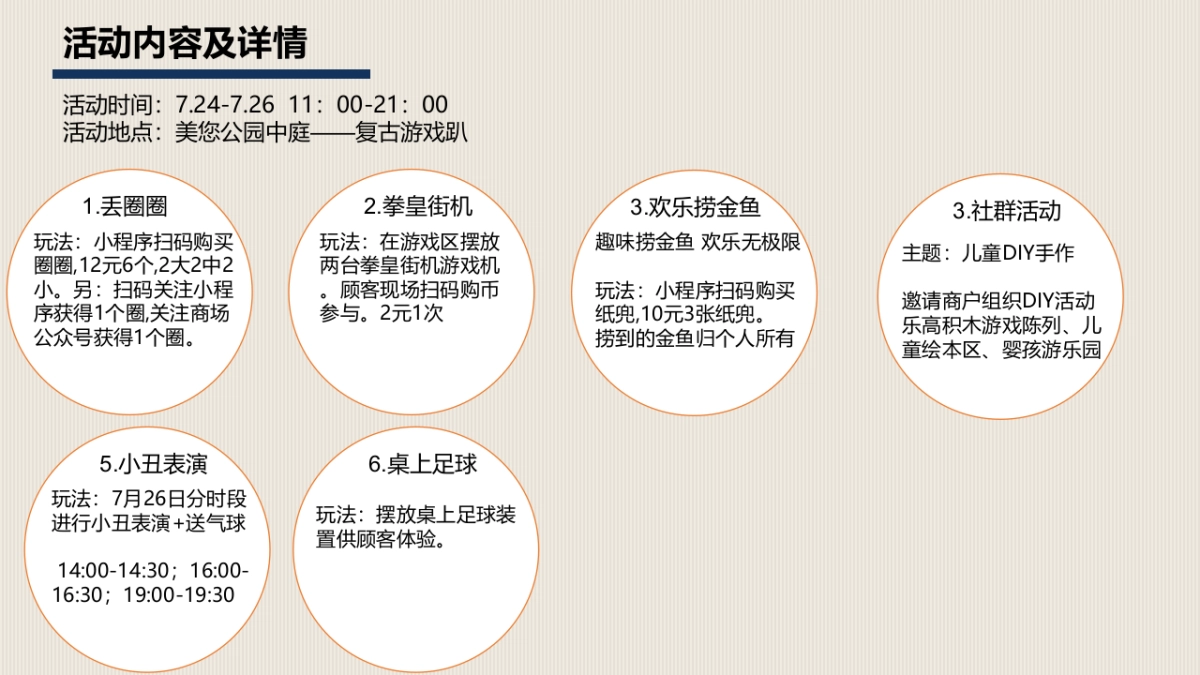 2020某购物中心夏日特别企划活动_第9页