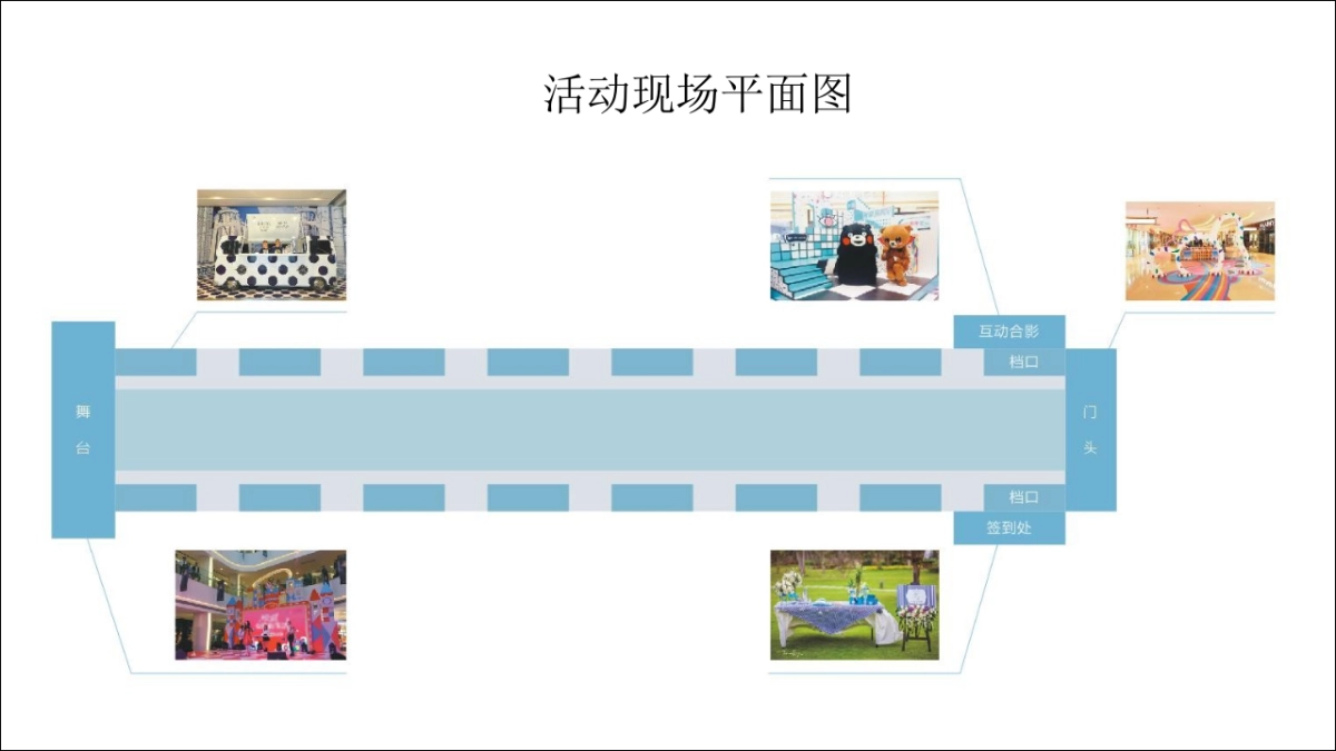 2020商场广场“HELLO ANGEL!童萌魔法师”活动策划方案_第9页