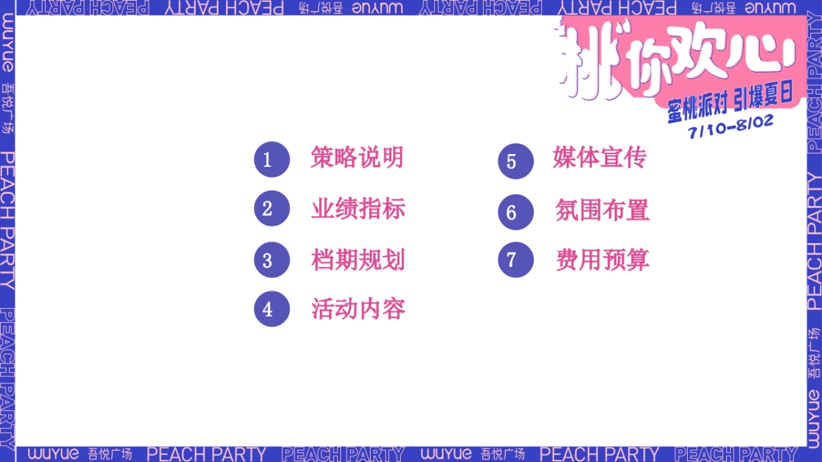 2020商业购物中心周年庆「“桃”你欢心主题」活动策划方案&预算_第4页