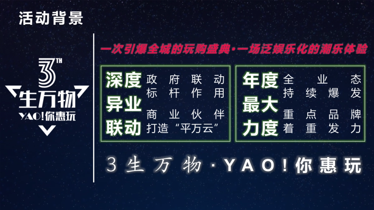 2020商业广场3周年店庆&万粉典「3生万物·YAO你惠玩主题」活动策划方案_第3页
