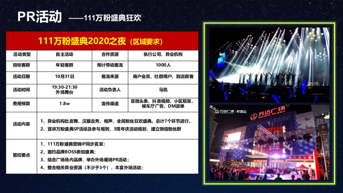 2020商业广场3周年店庆&万粉典「3生万物·YAO你惠玩主题」活动策划方案_第7页