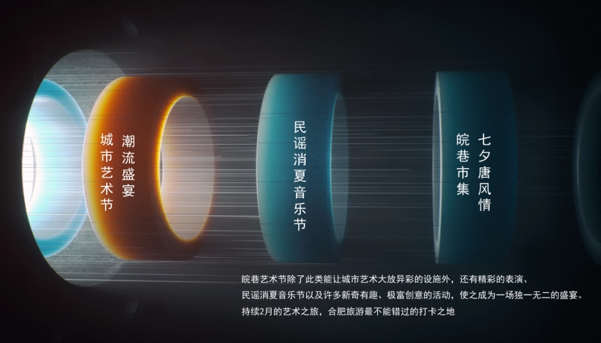 2020商业广场7-8月系列活动策划方案 _第7页