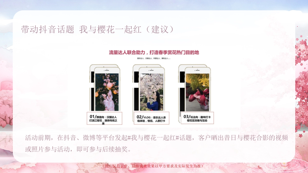 2020商业广场春季樱花节“疫去·樱来”活动策划方案_第10页