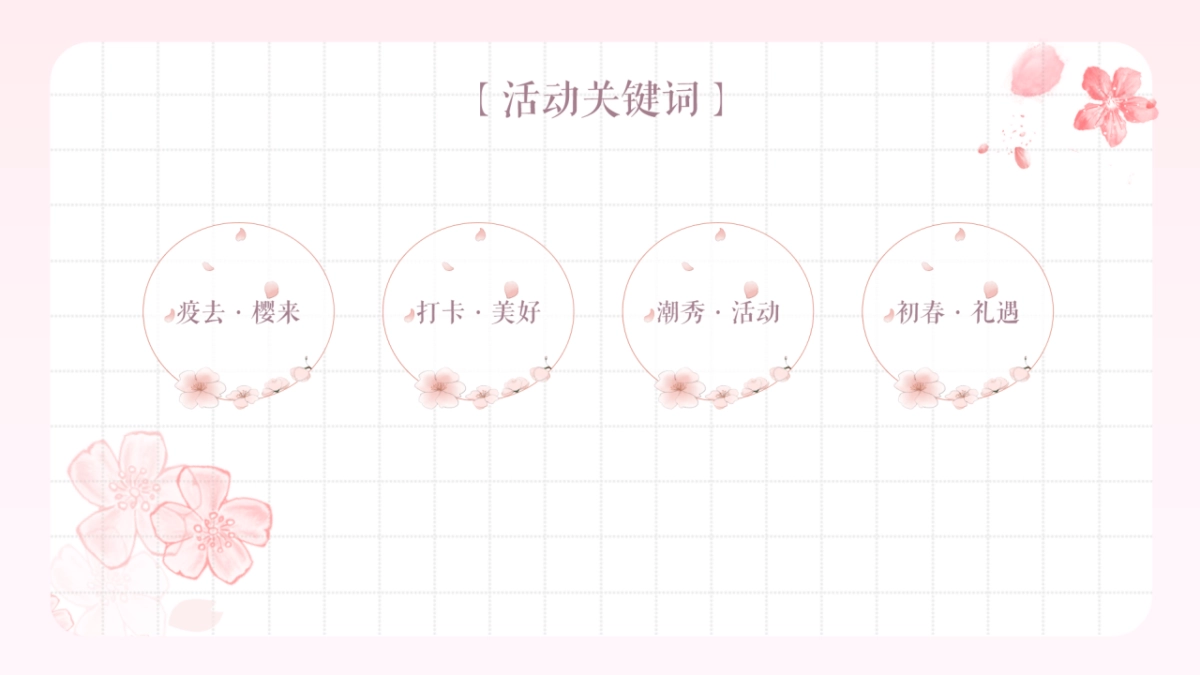 2020商业广场春季樱花节“疫去·樱来”活动策划方案_第3页