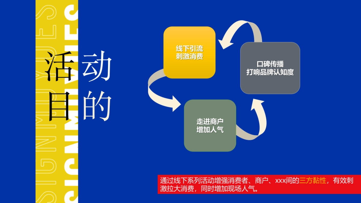 2020商业广场敢造敢梦·圆气六周年活动策划方案_第5页