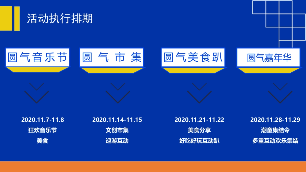 2020商业广场敢造敢梦·圆气六周年活动策划方案_第7页
