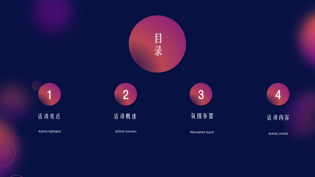 2020商业广场五一（HAVE A FUN 环球美食节主题）活动策划方案_第5页