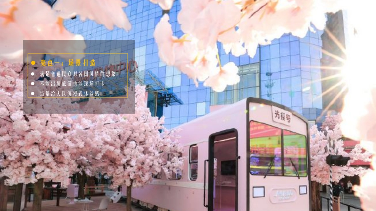 2020商业广场五一（HAVE A FUN 环球美食节主题）活动策划方案_第7页