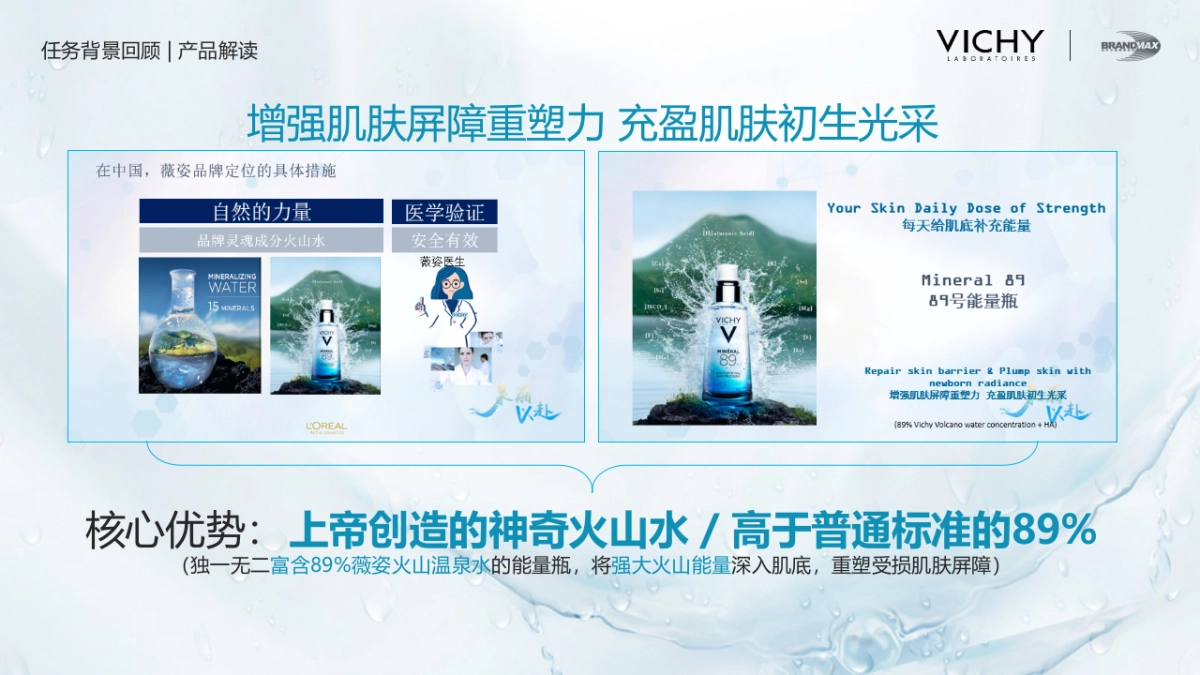 2020薇姿89号能量瓶路演活动策划方案_第5页