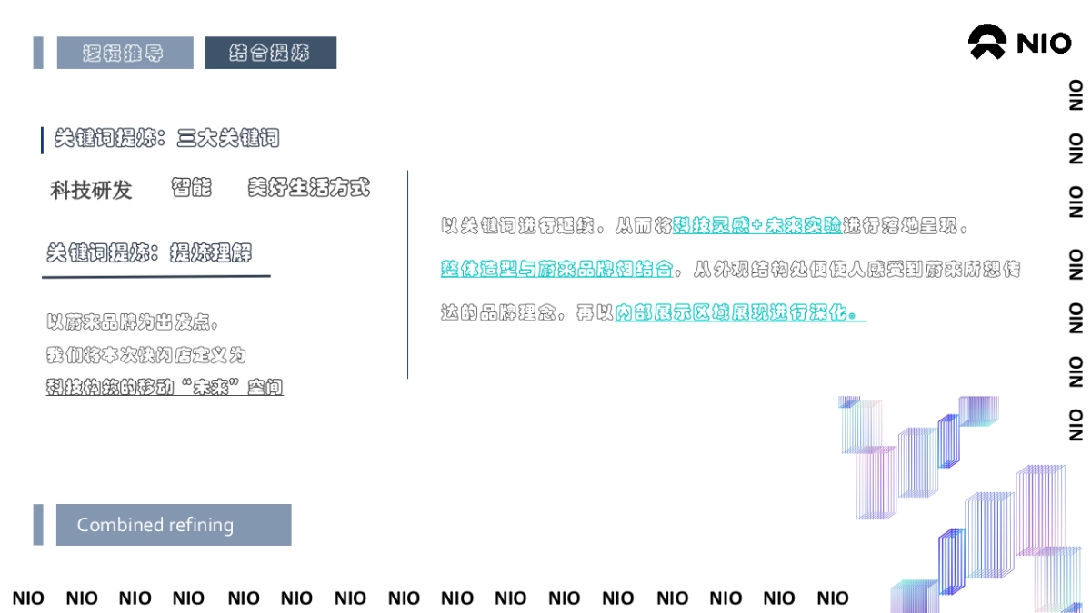 2020蔚来 X ️来福士（未知灵感实验舱主题）活动策划方案_第4页