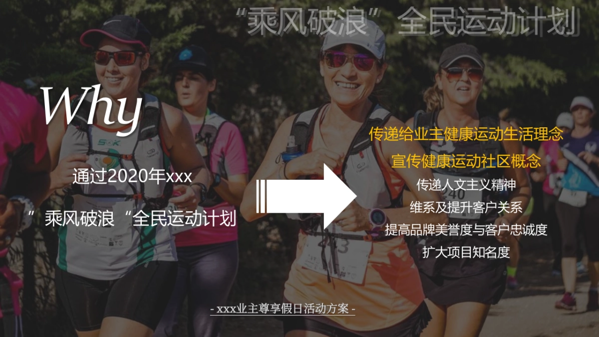 2020业主尊享假日（乘风破浪 全民运动计划主题）活动策划方案_第4页
