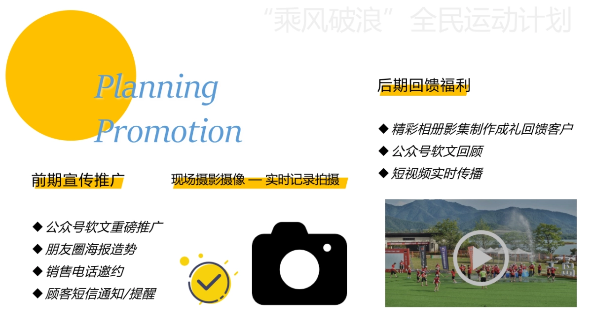 2020业主尊享假日（乘风破浪 全民运动计划主题）活动策划方案_第8页