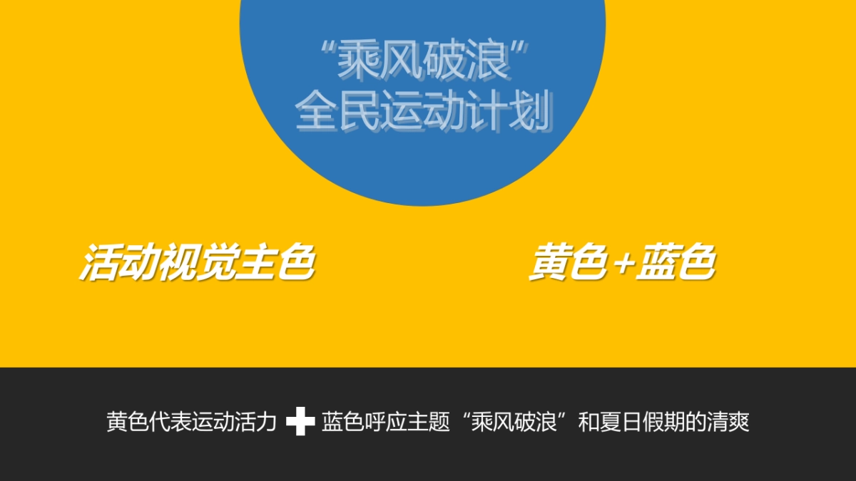 2020业主尊享假日（乘风破浪 全民运动计划主题）活动策划方案_第9页