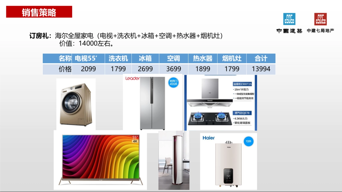 2020中建·观湖珑府返乡置业1月活动策划方_第8页