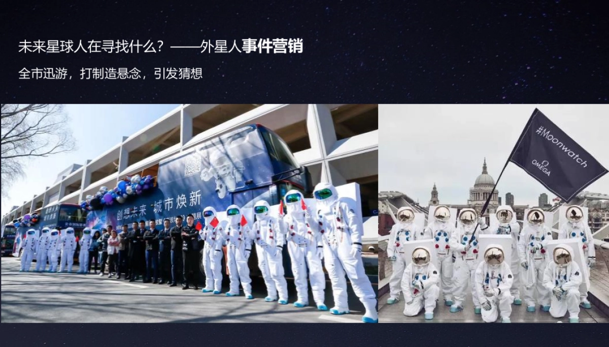 2021穿越星际之旅暨星空体验馆开放（星际迷航 穿越光年主题）活动策划方案_第7页