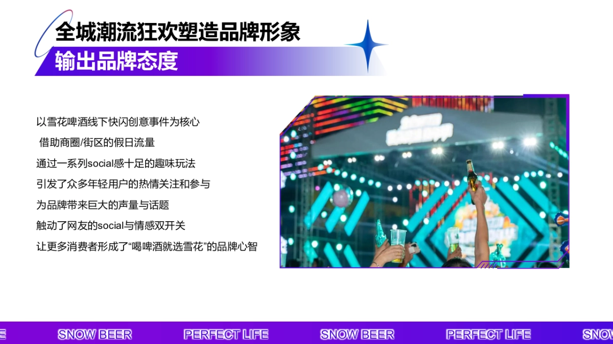 2021雪花啤酒皖美生活节_第7页