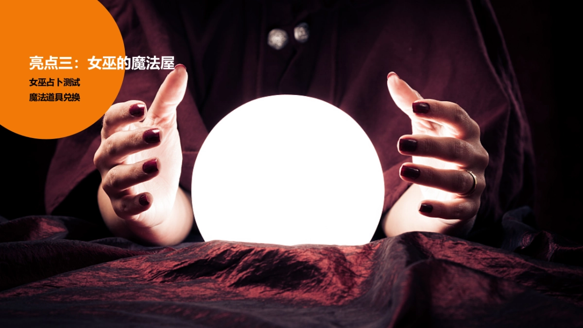 2021购物中心万圣节（圣装出场 玩趣不凡主题）活动策划方案_第10页