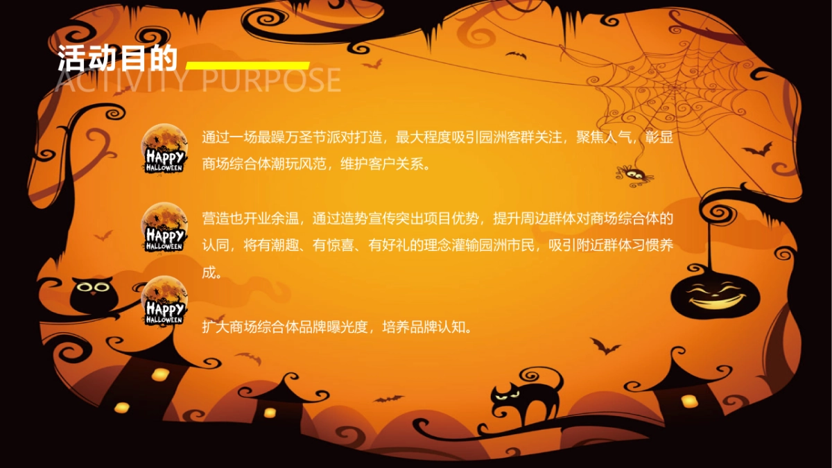 2021购物中心万圣节（圣装出场 玩趣不凡主题）活动策划方案_第7页