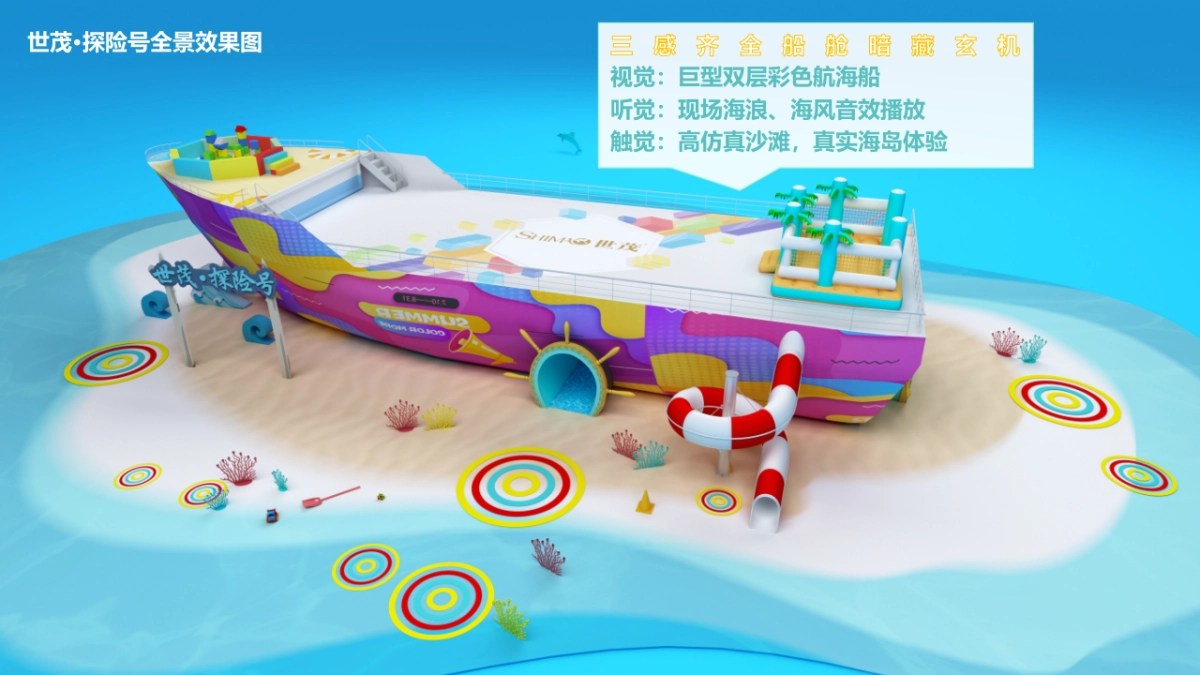 2021购物中心夏季七彩航海季（夏天海起来主题）活动策划方案_第10页