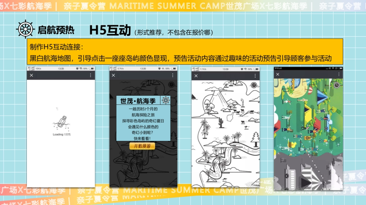 2021购物中心夏季七彩航海季（夏天海起来主题）活动策划方案_第8页