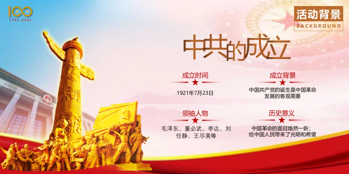 2021建D100周年巡礼（百年恰是风华正茂主题）活动策划方案-25P_第4页