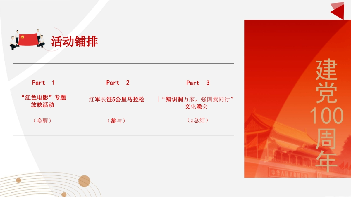 2021建党100178.周年主题党建文化节活动策划方案_第5页