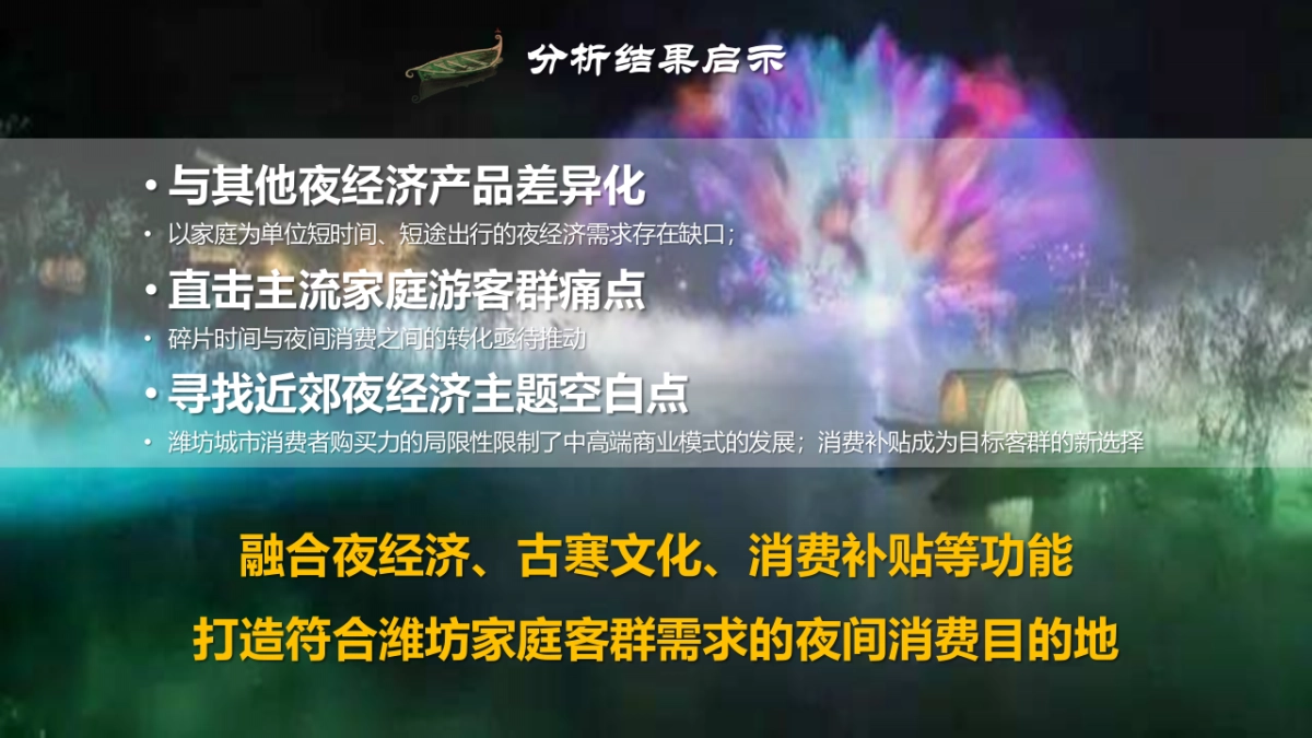 2021梦里水乡夜间集市活动策划方案_第10页
