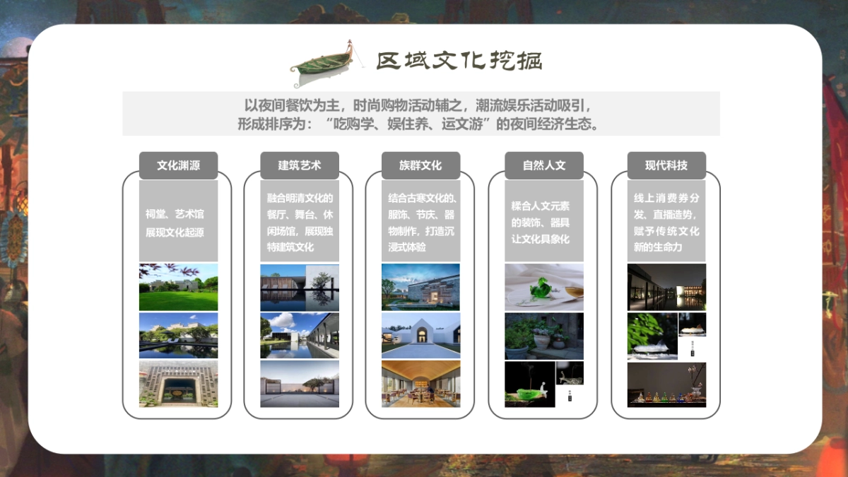 2021梦里水乡夜间集市活动策划方案_第8页