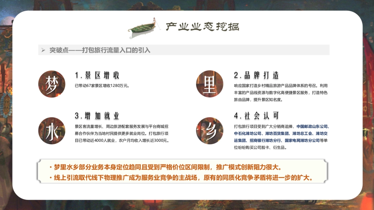 2021梦里水乡夜间集市活动策划方案_第9页