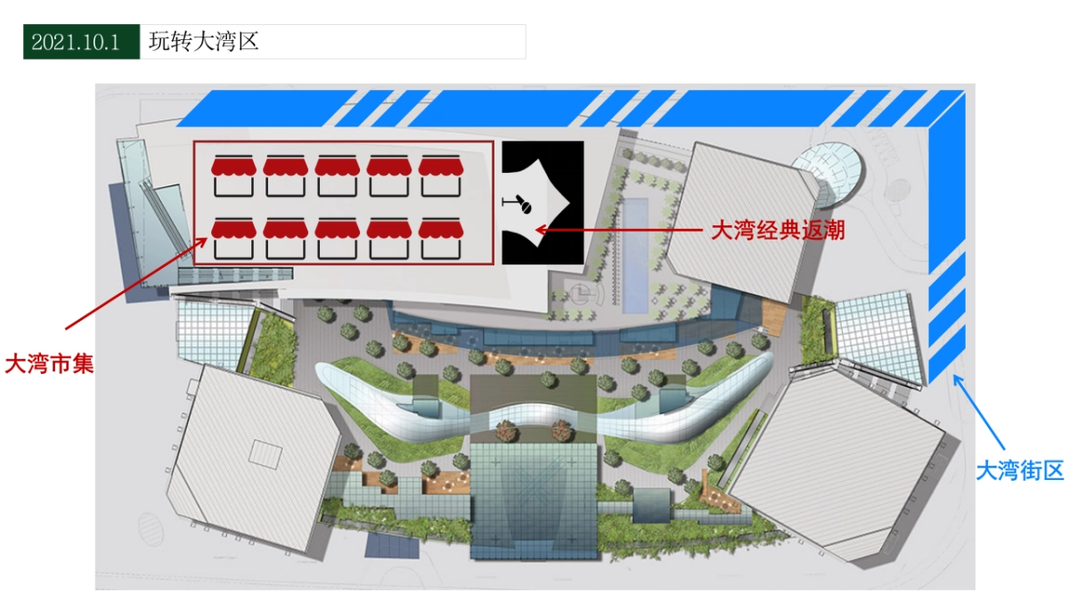 2021披荆斩棘的哥哥（玩转大湾区港风主题）活动策划方案_第9页