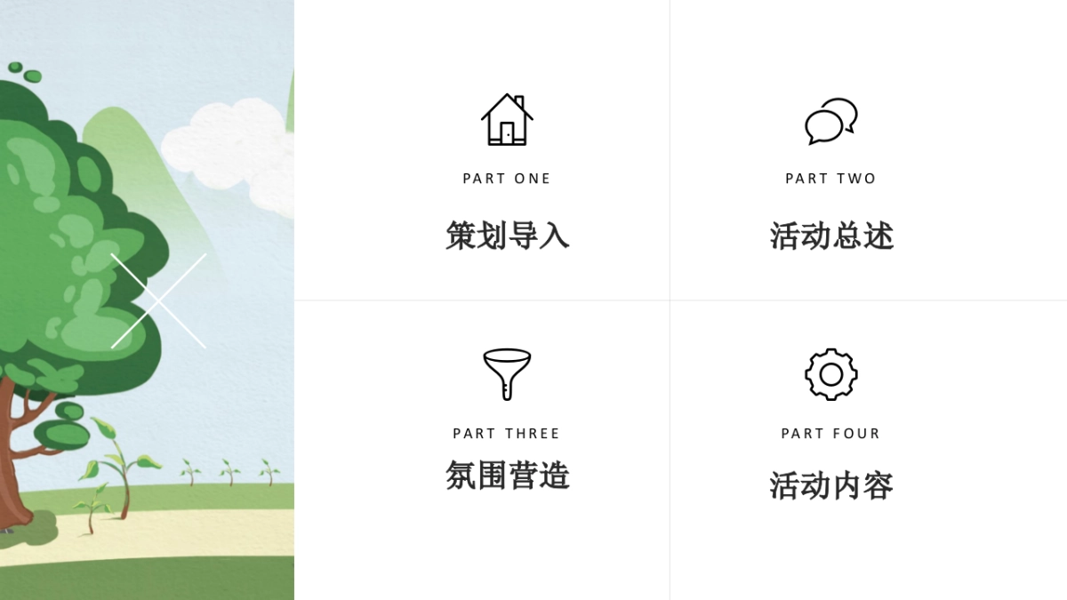 2021三月植树节暖场“春生万物生”活动策划方案_第2页