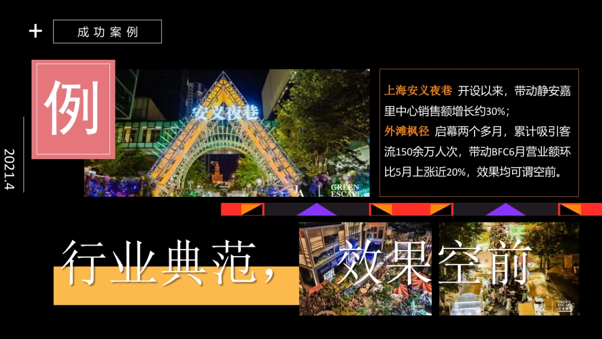 2021商场购物中心暑期摩天消夏嘉年华活动策划方案_第7页