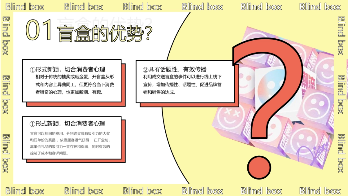 2021商业购物中心花漾盲盒节活动策划方案-40P_第3页