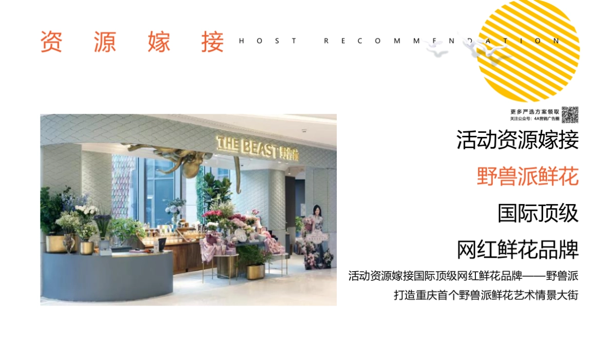 2021商业购物中心月度暖场活动策划方案-65P_第10页