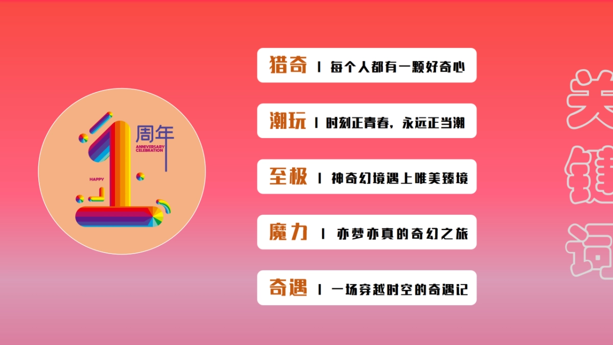 2021商业广场1周年“兴潮之年  大不1YOUNG”活动策划方案_第4页