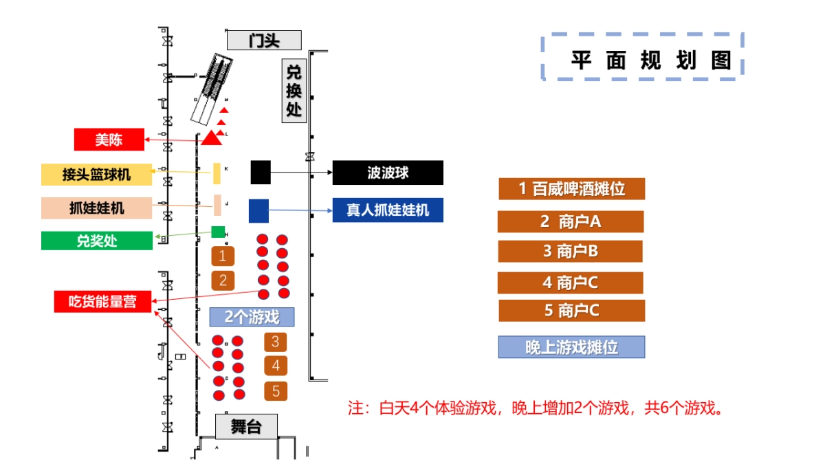 2021商业广场龙虾啤酒音乐节活动策划方案_第8页